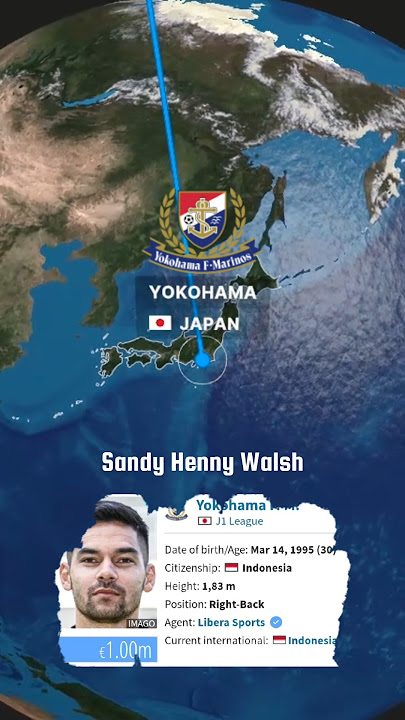 Sandy Walsh Timnas Indonesia #timnasindonesia #pialadunia #sandywals