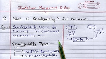What is Serializability? It