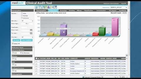 Medtech Clinical Audit Tool