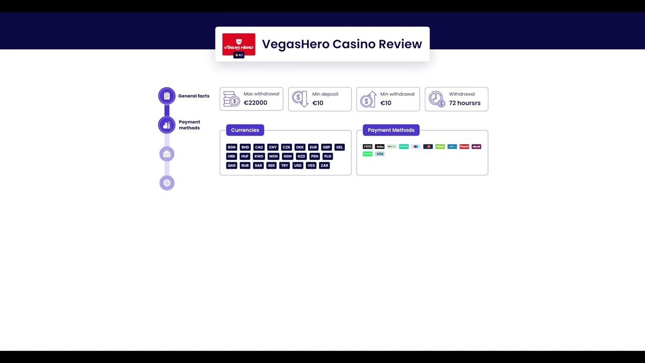 verified referral bonus from Vegas Hero Casino