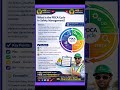 PDCA Cycle Explained Plan Do Check Act in Safety Management#PDCA #SafetyManagement #HSE #HSEEngineer