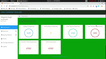 Cracking the Code: Daily Expense Report Project in PHP | Manage Your Finances like a Pro!