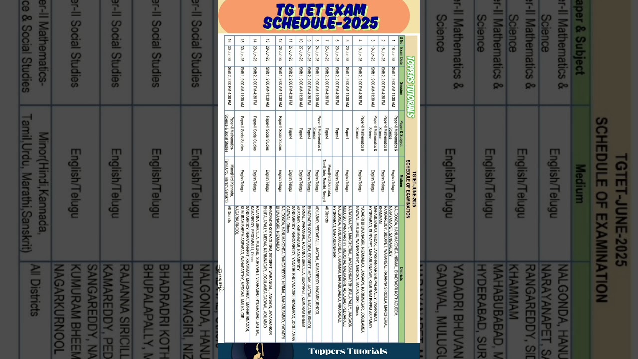 తెలంగాణ టెట్ ఎగ్జామ్స్ షెడ్యూల్ lTG TET EXAM SCHEDULE 2025 