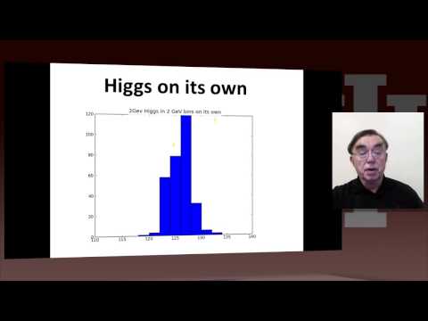 E534 Fall2020 Physics Part 2 - Looking for Higgs II: 3:With Python examples of Signal + Background