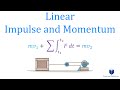 Impulse and Momentum: Analyzing Forces and Motion in Physics