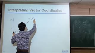 CS380: 3D Transformation