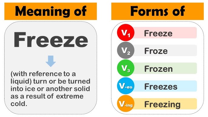 Freeze Past And Past Participle Form V1 V2 V3 V4 V5 Form of Freeze