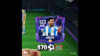 Total goals of my team🤔