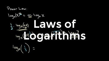 The Laws of Logarithms | O Level Additional Mathematics