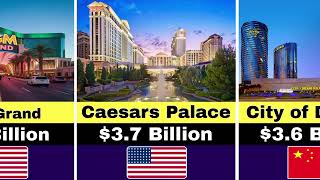 Top 50 Most Expensive Hotels in the World (2026) | Billion Dollar hotels