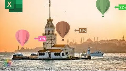 Yalın Excel [Çizgi Grafik ile Görselleştirme-İnfografik]