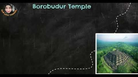 DESCRIPTIVE TEXT   Definition, Purpose, Generic Structure, Language Features   Kelas X SMA SMK MA