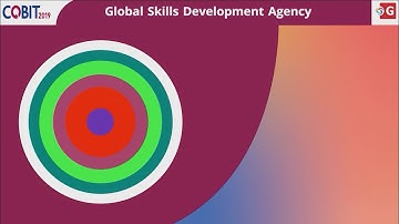 COBIT 2019 Foundation Training💥