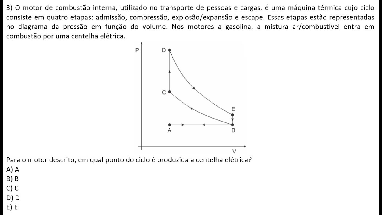 Diagrama Do Motor De Combustao Interna Motores A Combustão Interna