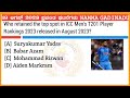 19 August 2023 Current Affairs | English newspaper rapper Current Affairs,  #Gk_today_kannada
