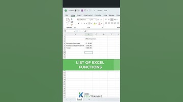 List of Functions in Excel #microsoft #kacelitutorials #microsoftoffice