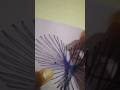 # Cut gift #please subscribers me  #youtube shorts #shorts # gift
