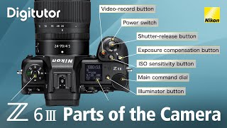 Z6III #1 Parts of the Camera | Nikon Digitutor