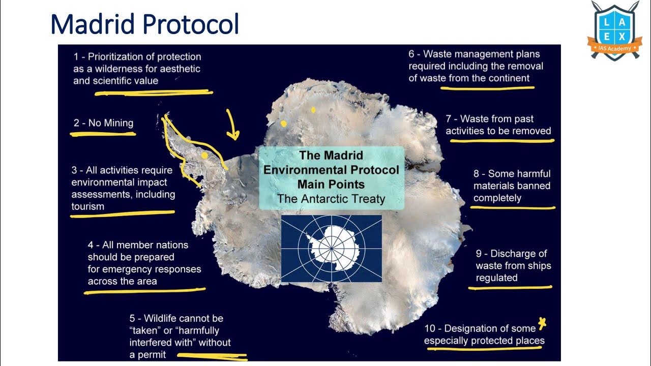 What is Madrid Protocol ? || Madrid Protocol అంటే ఏమిటి? || La ...