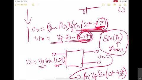 CMOS Analog Integrated Circuits - Lecture 17: Frequency Response of Amplifiers