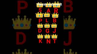 sach batana apaki pyari maa ka naam kis latter se start hota hai #shortvideo #youtubeshorts