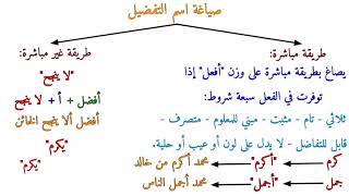 اسم التفضيل -الثالثة إعدادي- شرح مبسط جدا