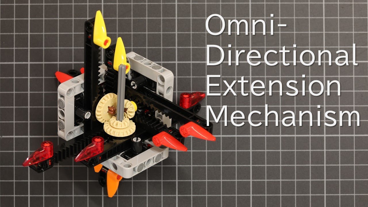 OmniDirectional Extension Mechanism / multi directional gear meshing