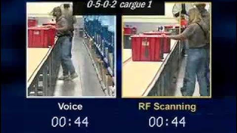 Pick by Voice vs. RF Scanning
