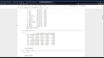 Task 5: Exploratory Data Analysis-Sports