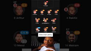 One Man Army - Messi 20182019