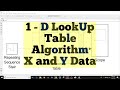 Simulink Tutorial - 55 - 1D LookUp Table In Detail