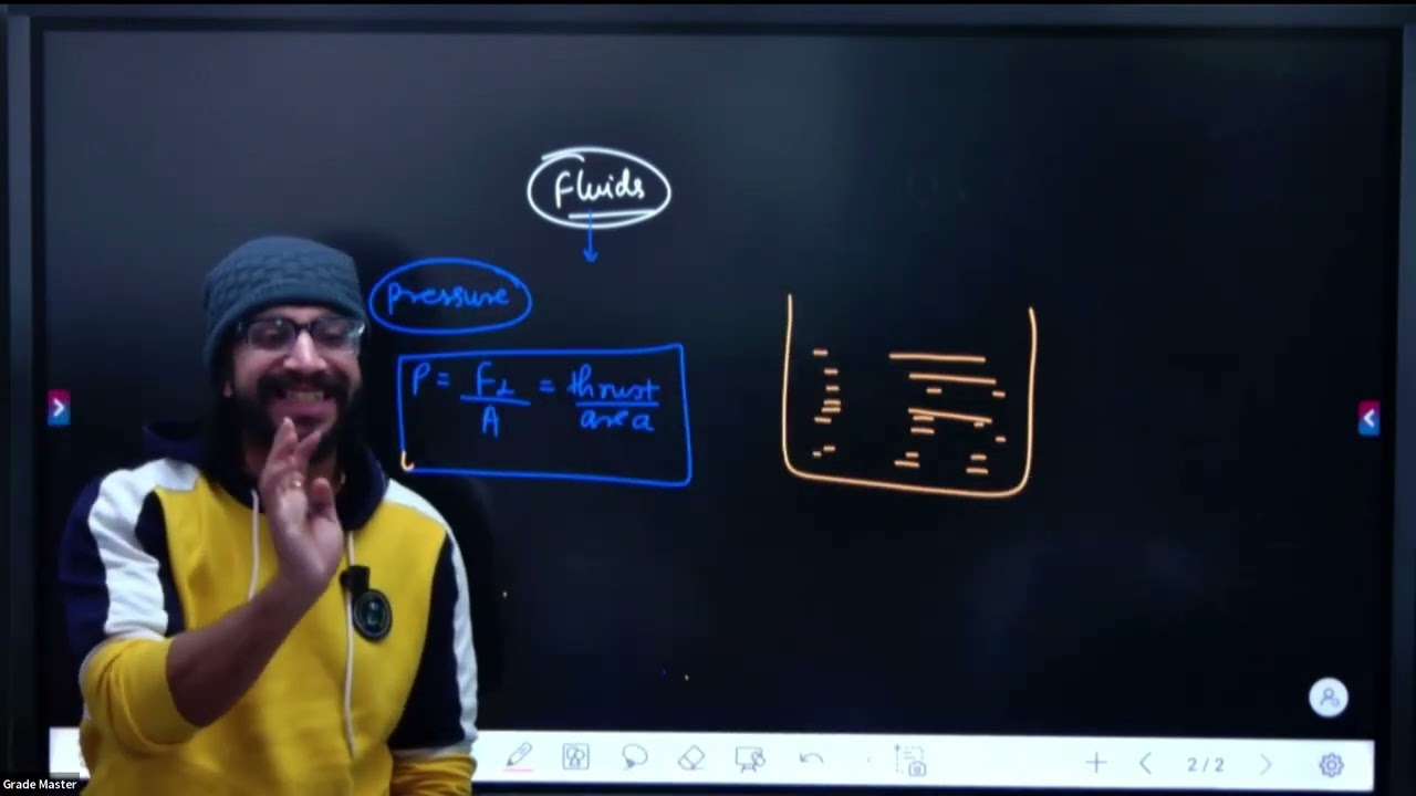 Mechanical Properties of Fluids  - All Concepts, Tricks & PYQs || JEE - NEET Physics Crash Course