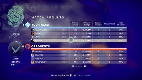 Gambit Prime - Sentry