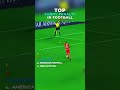 Top Funny Penalty Kicks In Football