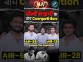 दोनों भाइयों के बीच Competition 🤭 SSC CGL TOPPER 2025 🔥 AIR 28 &amp; 58 👑 Gagan Pratap Sir 😎 #ssc