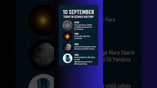 smashing atoms at CERN to uncovering asteroids in the night sky