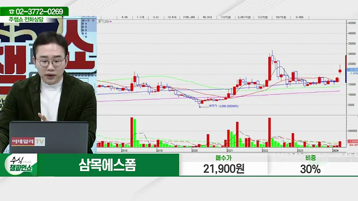 삼목에스폼(018310)_김현구 전문가_종목 상담 (20240306)