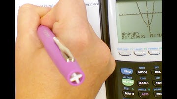 Graphing Quadratic Functions using the Calculator