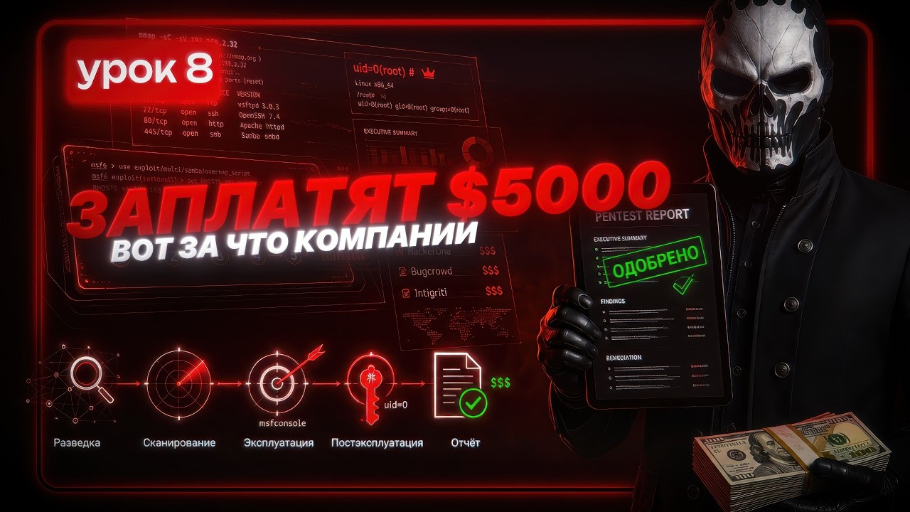 Как заработать $5000 на легальном взломе (Bug Bounty для новичков)  | УРОК 7