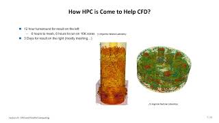 Information 2024 High Performance Computing Lecture 9 Computational Fluid Dynamics & Parallel Computing Part2 💻 News