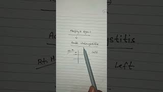 #definition of murphy sign #acutecholecystitis #medical #youtubeshorts #doctors