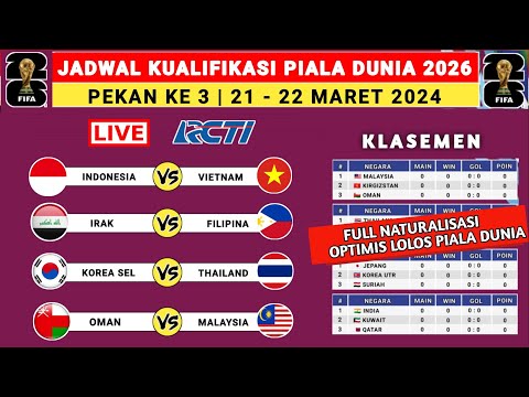 Jadwal Kualifikasi Piala Dunia 2026 Pekan ke 3 - Indonesia vs Vietnam - Kualifikasi Piala Dunia 2026