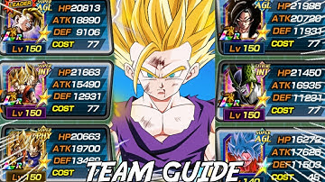 DOKKAN BATTLE TEAM BUILDING GUIDE FOR BEGINNERS!