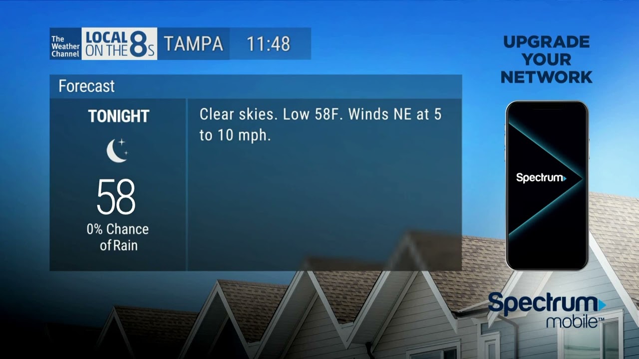IntelliStar 2 XD Local Forecast - April 13, 2024