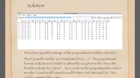 Introduction to Logic (lecture 5)