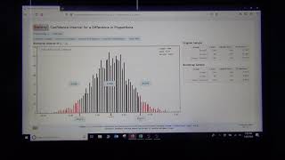 Two-pop. Conf. Int. Sofware Part2