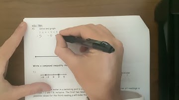 Math 1 Video Notes: 2.6 Solving Compound Inequalities (AND)