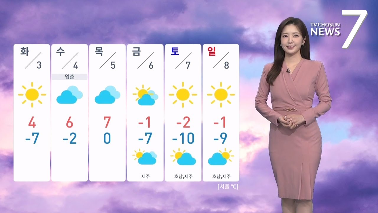 [날씨] 밤사이 전국 많은 눈…중부·전북 중심 '대설예비특보' [뉴스7]