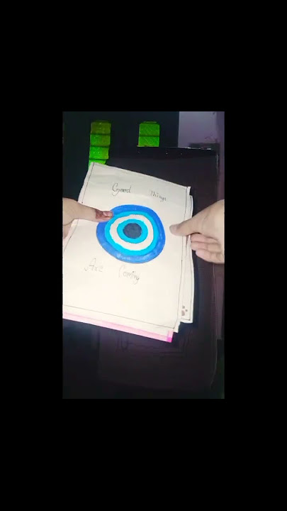 Diy posters 🖌️ |@CocoStudio26