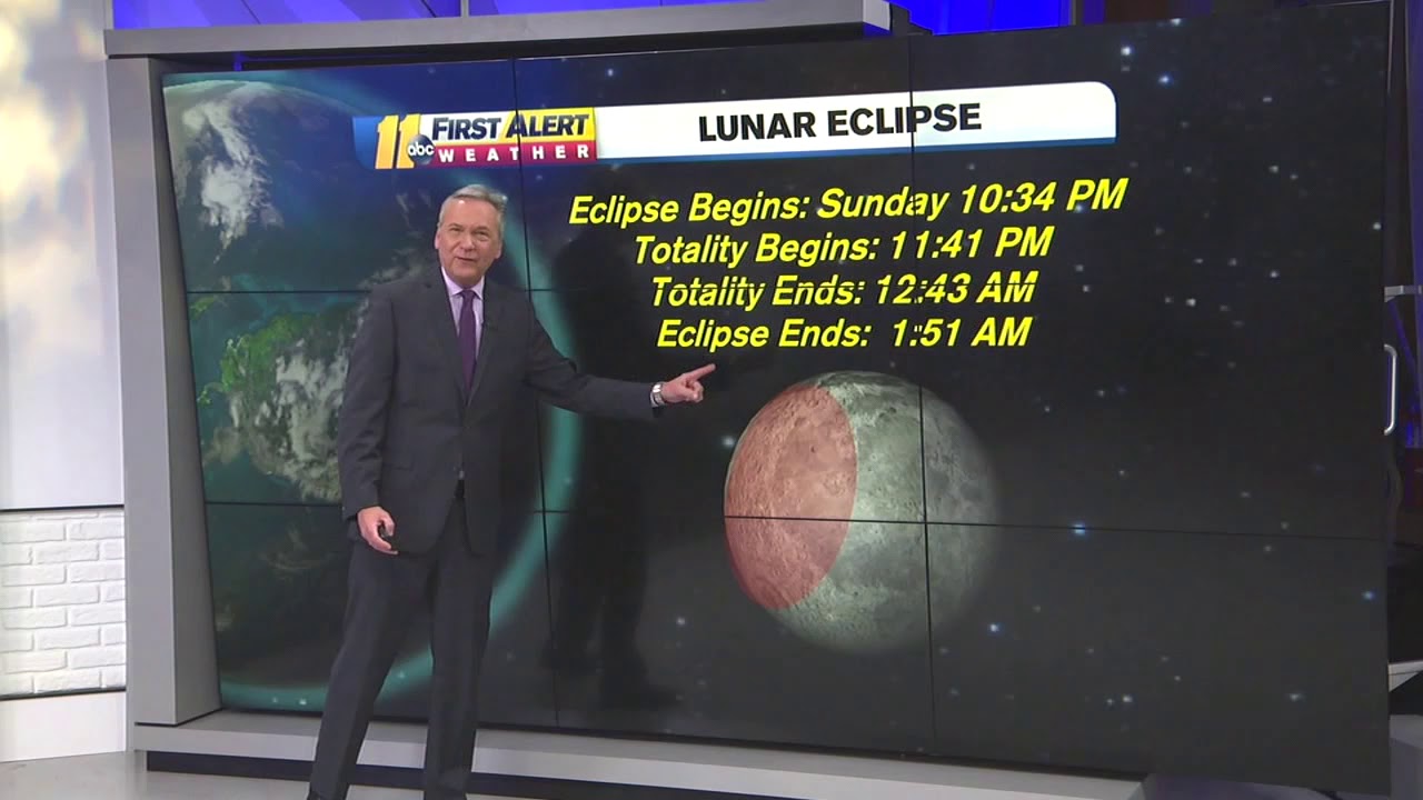Sunday night's 'Super Blood Wolf Moon' will be first total lunar eclipse in ...